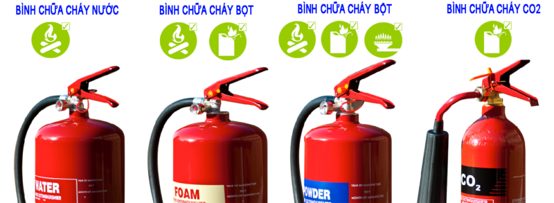 Dịch Vụ Nạp Bình Chữa Cháy Quận 8 Giá Rẻ